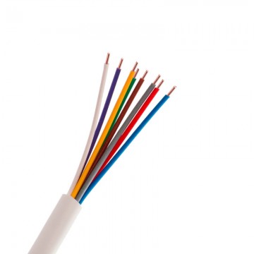 Przewód Okrągły...