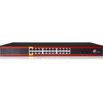 SWITCH POE GETFORT...